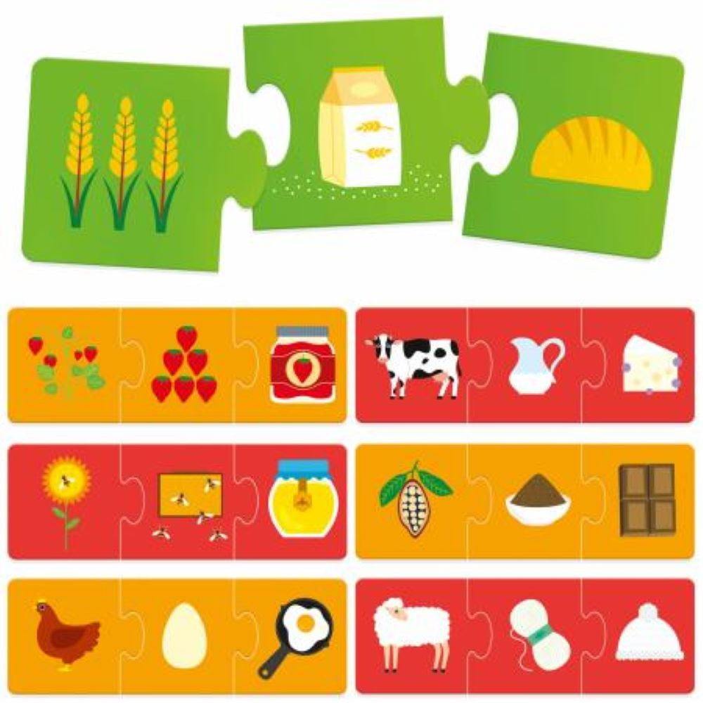 HEADU D'où ça Vient âge 3 à 6 ans